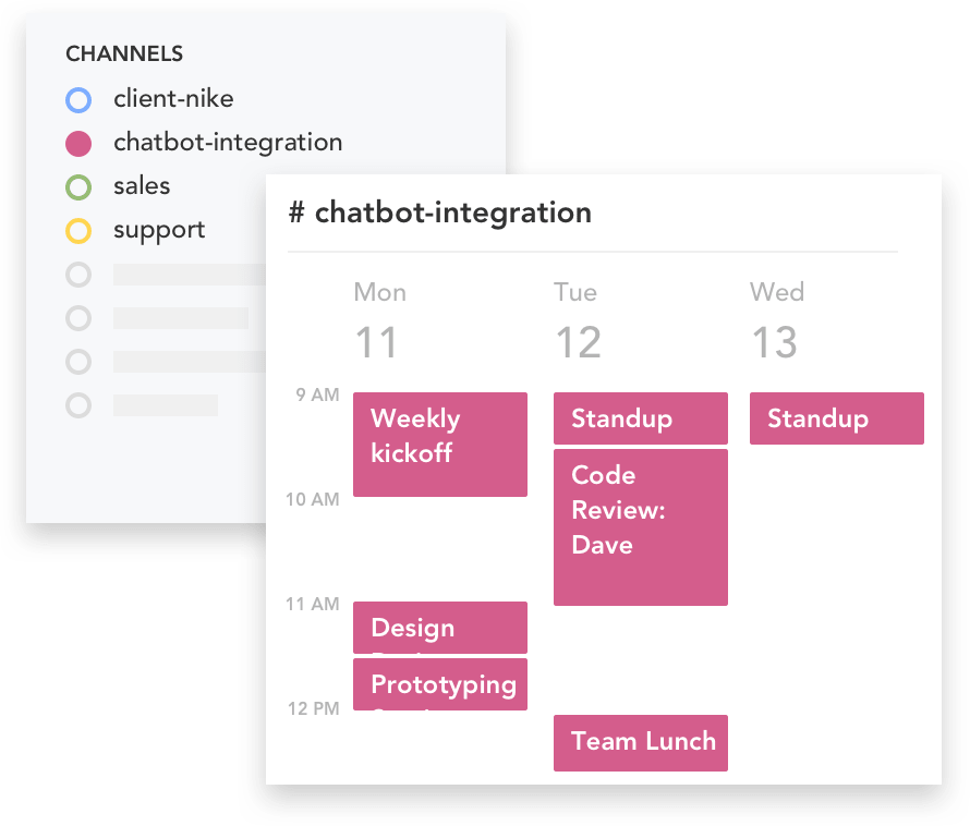 Shared Channels Sample