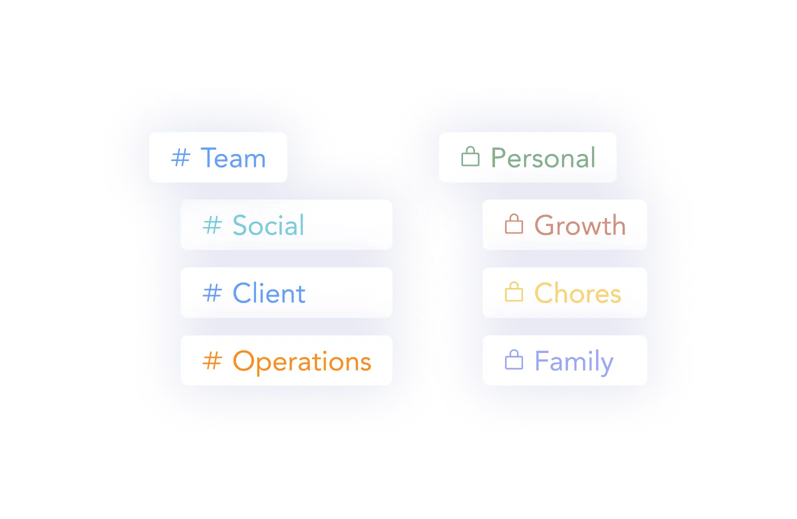 Category tags for organizing tasks: Team, Social, Client, Operations, Personal, Growth, Chores, Family.