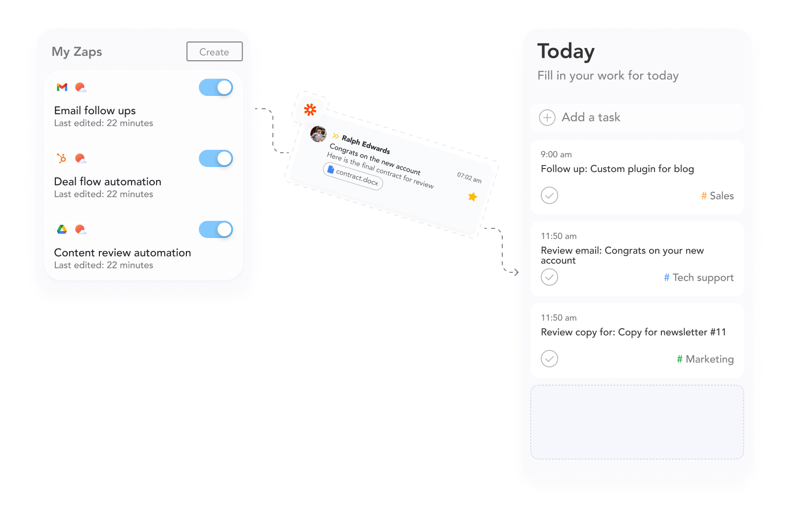 Zapier Zaps showing tasks being imported from Zapier to Sunsama.
