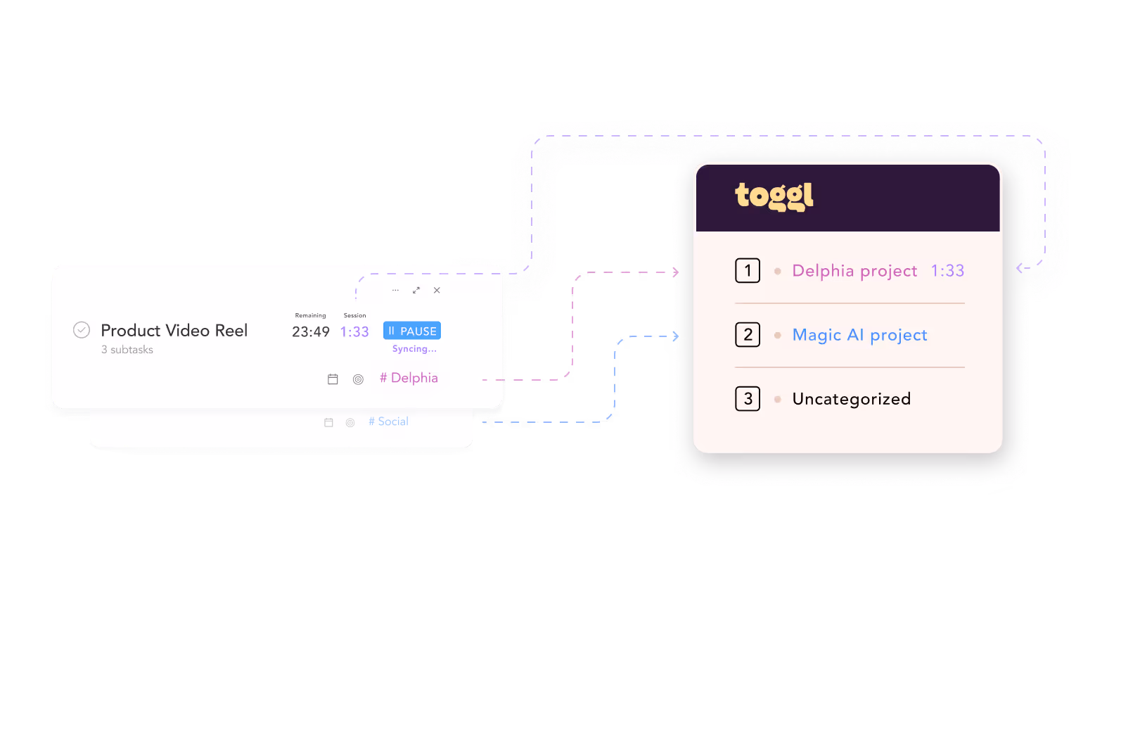 An image of Sunsama tasks syncing details to Toggl