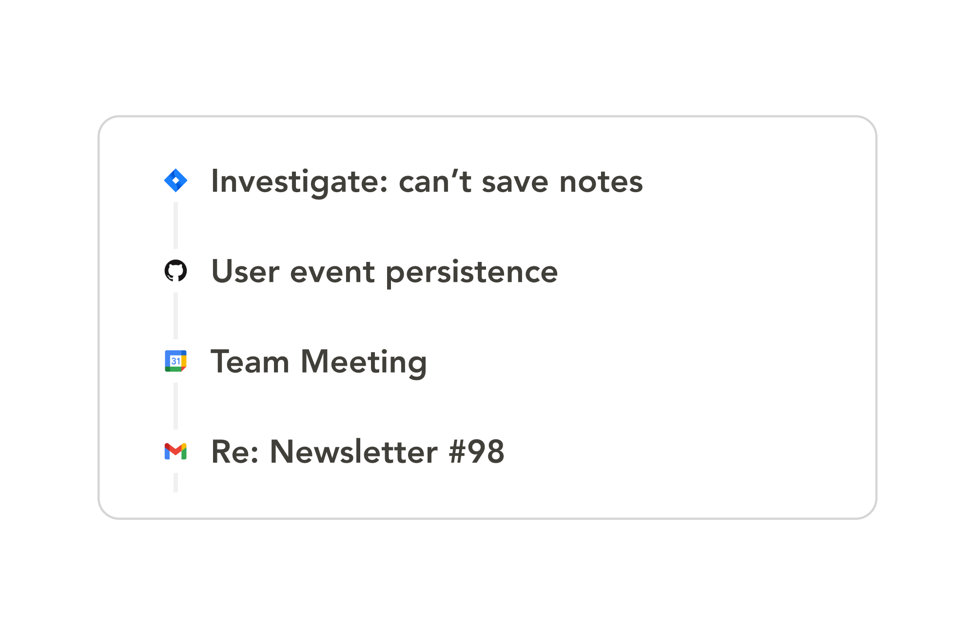 A list of tasks, emails, and events completed and automatically recorded in Sunsama.