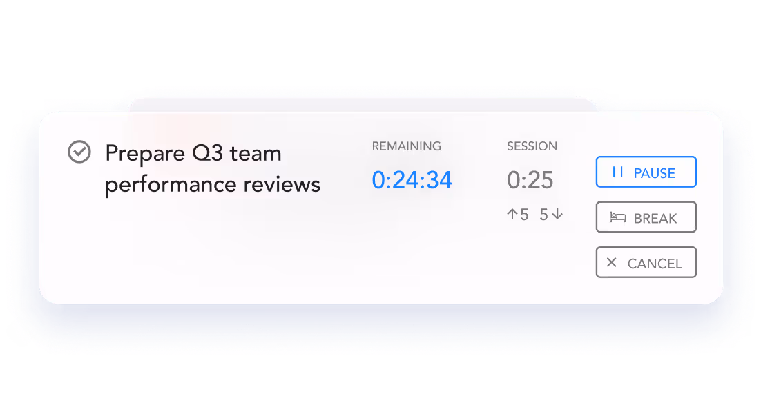Task timer showing 'Prepare Q3 team performance reviews' with 24 minutes and 34 seconds remaining in a 25-minute session, with options to pause, take a break, or cancel.