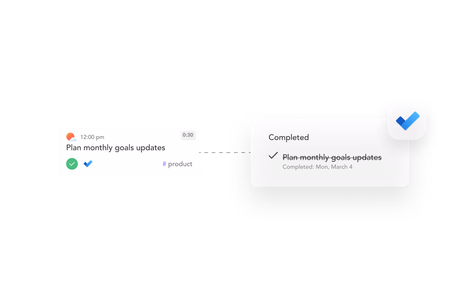 A task card labeled 'Plan monthly goals updates' showing synchronization between Sunsama and Microsoft Planner with the task marked completed and struck through.